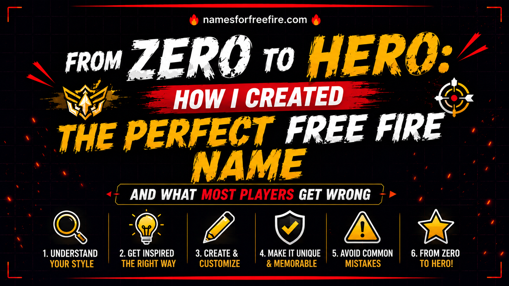 How to Created the Perfect Free Fire Name